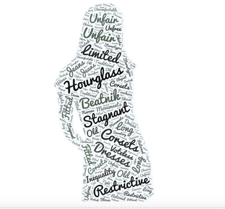 Word art shape as a women with words describing the early 1900's in black.